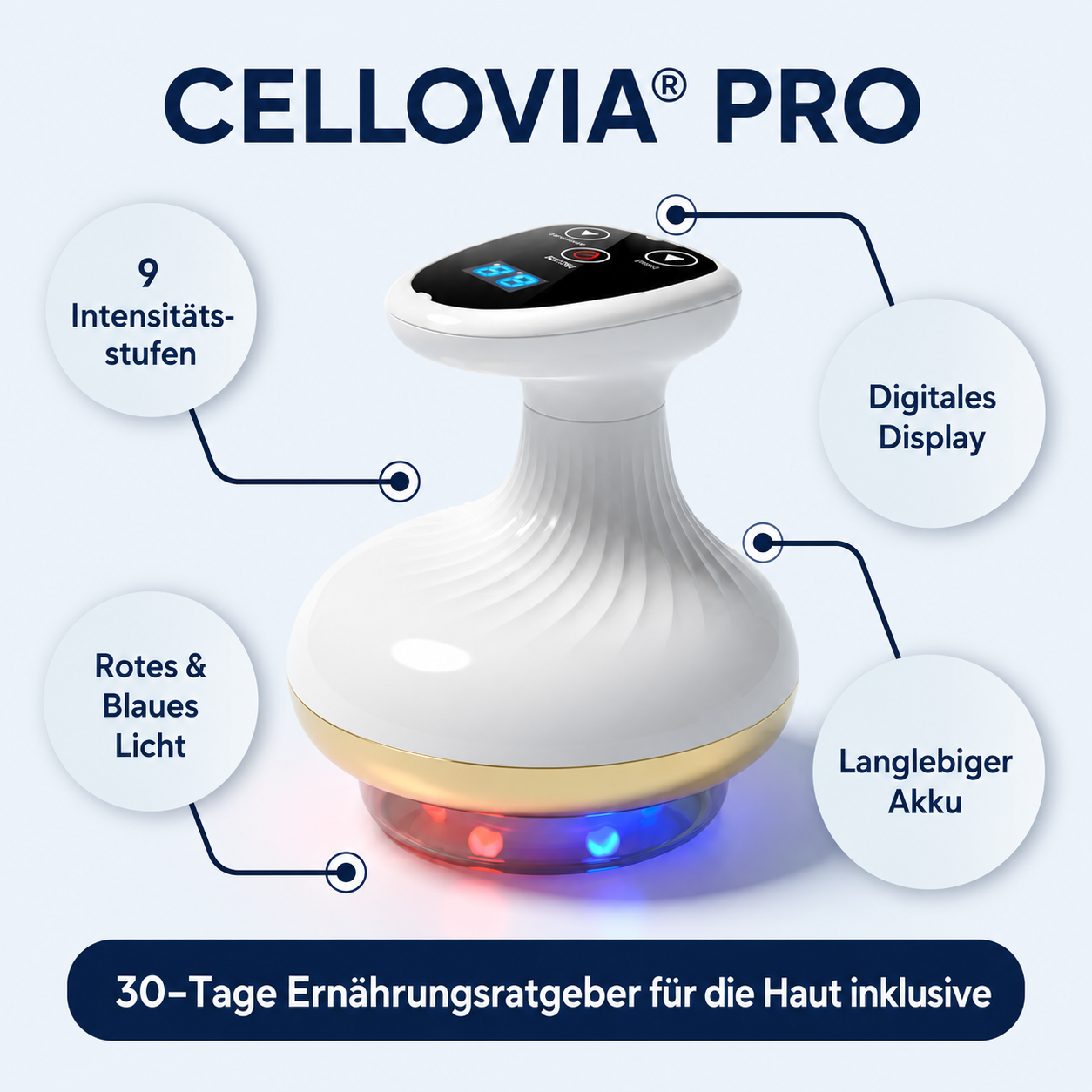 Cellovia® Pro