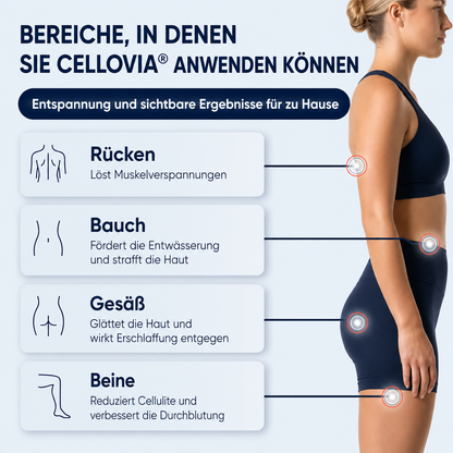 Cellovia® Pro