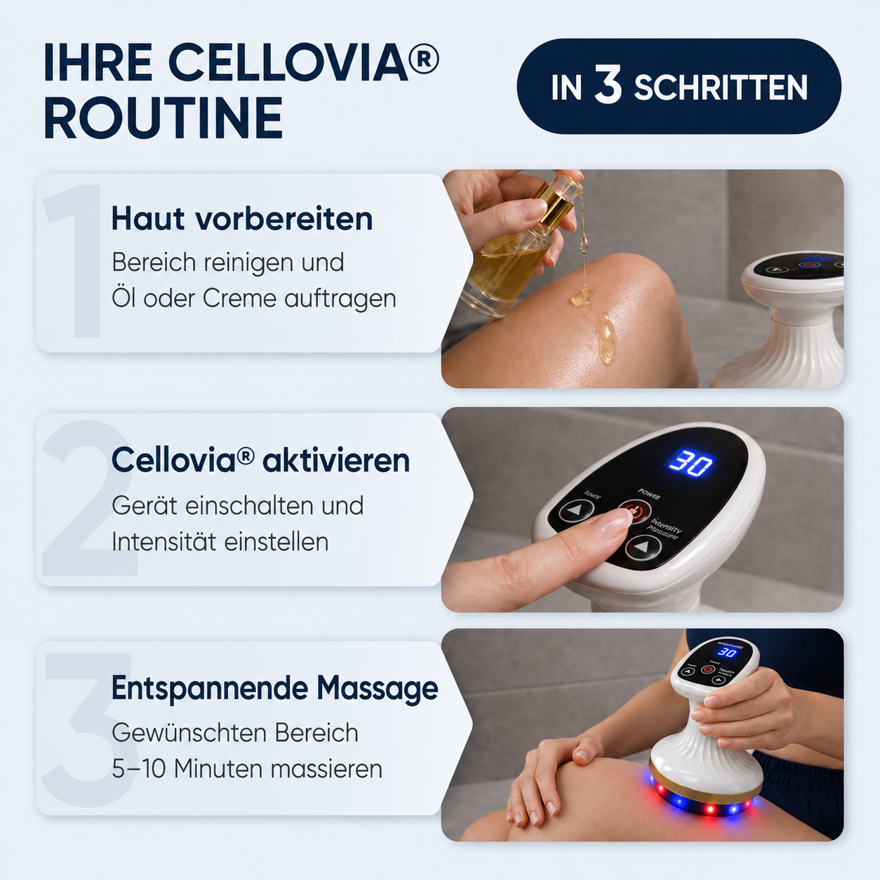 Cellovia® Pro